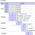 旋士 SHIMADEN 日本岛电 SR3/SR1/SR4替代款SRS3/SRS1/SRS4 进口温控 SRS3-Y-N10_001==SR3-8Y-1C