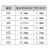 无线蓝牙diy耳机线多芯多股漆包线护套线绝缘线2芯3芯4芯5芯8芯 2芯 1m