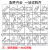 钢制槽式镀锌桥架配件 垂直上弯通 100*100*0.7mm 一个价