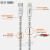 UGLY RUBBER尼龙脊柱数据线适用苹果iPhone充电线type-c转lightning 尼龙脊柱数据线 1.2m