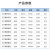 佛山照明(FSL)老式钨丝白炽灯泡可调光钨丝灯室内灯台灯装修工程卤钨灯特殊用途透明普泡E27螺口 E27螺口-白炽灯选明普泡55W 黄光