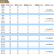 AOLIOU铁镀锌膨胀螺外膨胀螺栓螺丝钉膨胀管 膨胀螺丝M12*120（10个）