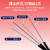 成品光纤线室内外单芯光纤尾纤SC-SC网络线100米皮线延长线连接线 黑色 成品[送延长器] 20m