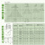 欧罗特（ERT）EW26C系列万转开关EW26C-20/4D0724/3（3档 3节） 20A 