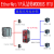 Ethernet IP转RS485/Profinet转EtherCAT/ModbusTCP/CANo YC-EIPM-CCLKIE