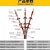 定制适合10KV高压热缩电缆终端头中间接头三芯户内外绝缘套管电缆 三芯中间 3.4 (300-400平方)