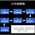 康博cave沉浸式互动投影全息四折幕沉浸式空间投影地面投影三折幕L幕碗幕U形幕投影互动 cave方案