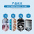 英鹏 GYPEX 英鹏防爆空调BFKG-12-AZ 含安装工程5匹柜机冷暖380V