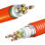 沈缆红星BBTRZ 4*35+1*16 柔性矿物质防火阻燃特种电缆 1米