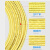 电线电缆国标阻燃 BV1 1.5 2.5 4 6平方单皮单芯铜硬家装 6平方 单皮硬线(100米)黄色
