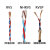 犀跃 WDZRVS 电线电缆国标铜双绞线 低烟无卤花线软线 一卷价 100米/卷 红蓝/红黄 2*0.5mm²