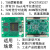 EP4CE75 FPGA开发板 核心板 IOBank电平可设 72对LVDS 32位DDR2 绿色 无需发票