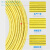 国标阻燃BVR软多股铜芯家装电线铜线零剪 1.5平方 单皮软线(1米)红色