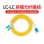 光纤跳线 LC－LC 3米  定制