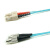 贵庆科技 GUIKING 单工多模OM3光纤跳线 SC/UPC-FC/UPC PVC(OFNR) 3m（单位：条）