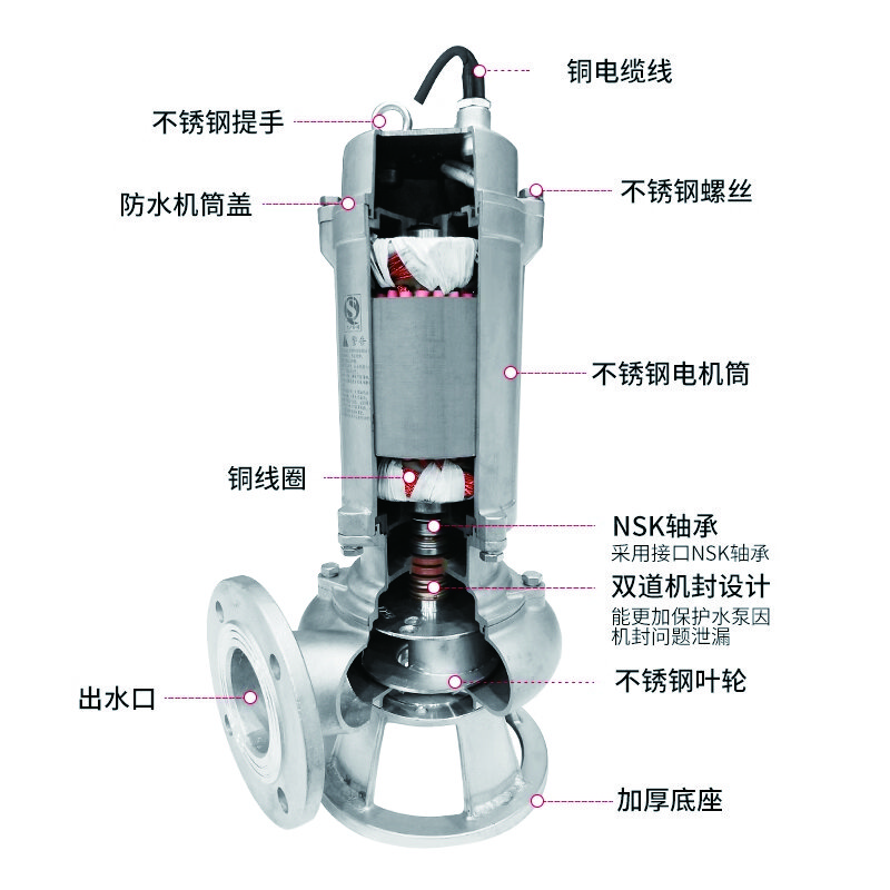 雷动 304全不锈钢污水泵316切割无堵塞潜水泵防腐耐酸碱化工泵 150WQ100-10-7.5S（316） 