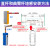 国标地感线圈线定制耐高温0.5/0.75/1.0/1.5停车场道闸线圈控制器 PD132单路车检器AC220V