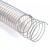 PVC透明钢丝软管塑料水管一寸加厚油管耐压耐酸碱耐增强软管 内径45毫米壁厚4毫米