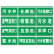 污水排放口废气检测口采样口化粪池事故应急池污水井收集池标识牌 污水井(铝板反光膜) 15x30cm