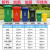 分类垃圾桶大号商用环卫物业大容量120升户外小区大型垃圾箱240L 30升/加厚[其他垃圾]黑色