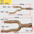 分歧分支器22T 33T FQZHN-01C 分歧空调铜管连接管焊接管 75T耐压款