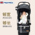 PRIDE PANDA英国品牌婴儿推车轻便折叠可坐可躺双胞胎儿童宝宝遮阳黑科技超轻 升级遮阳 芭比粉 轻便折叠