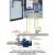 风机电机调速水泵恒压供水变频器控制箱柜1.5-2.2-4-5.5-7.5-11KW 132KW(380V) 一拖控二水泵变频柜