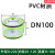 PP塑料法兰保护套透明PVC法兰护套防护罩保护罩法兰防溅盒耐酸碱 DN100(PVC)