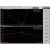 AD8367 模块  500MHz 45dB线性 可变增益放大器 AGC VCA 0-1V控制 默认发货(2W-0.8-1GHZ)