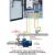 风机电机调速水泵恒压供水变频器控制箱柜1.5-2.2-4-5.5-7.5-11KW  竹江 22KW(380V) 一拖控二水泵变频柜