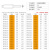 安捷宝Angelpower热缩管直径120mm黑色25米/卷收缩管加厚绝缘套管电线保护套AG-HST120B