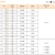 NBSZC 4V系列电磁阀 三位五通电磁阀换向阀 亚德客型三位五通电磁阀4V330-10/只