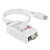 PCAN USB 兼容德国  PEAK  IPEH-002022支持inca 标配+DB9终端电阻
