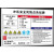车间安全点告知牌卡岗位配电房锅炉房空压机叉车机械伤害仓库行车警示标志有限空间职业病危害 BT718冲压安全 30x40cm