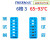 温度贴纸测温纸热敏感温纸温度标签贴温度条8格10格 6格3，6593℃