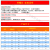 部分定制美制60度圆锥管螺纹丝锥丝攻标 SLT NPT NPTF Z 1/4 3/8 1/2 Z1-1/4