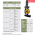 宁波申菱通力奥的斯ZJZ116-051102电梯限速器涨紧轮装置 轮节圆240配重15kg(铸铁)