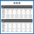 亿佰特lora无线模块433MHZ无线串口LORA扩频UART透传SX1278超低功耗 E32-900T30D