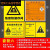 危险废物标识牌危废间全套警示牌化学品危险品储贮存间标志牌子 套餐六 20x20cm