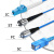 创优捷 光纤跳线 铠装 单纤 SC/UPC-ST/UPC-单模-G.652D-3mm-8M-LSZH-蓝色