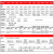 优利德utd2102cex数字储存示波器双通道数字汽修高精度电工示波表 UTD2152CL (双通道150M带宽 )