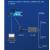 PLC无线远程控制下载调试监控模块物联网智能网关4G云盒子 【双网口-智能网关】AMX-IOT-M3