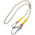 高空外墙耐磨安全绳攀岩安全带延长连接绳双挂钩保险绳1 2 3 5米 绳14毫米2米长度一套