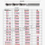 非标含钴高速钢直柄麻花钻头9.95/10.05/10.15/10.25/10.35MM 11.75MM/1支