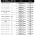 梯平齿免漆板切割片铝合金铜专用超薄木工圆锯片4寸7寸8寸9寸 150(6寸)*60齿*1.8厚*20孔 免漆板，