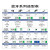 东欢 （ DX-BT27-A 主机 底板款）远距离蓝牙模块单主单BLE5.1无线串口通信透传输模组单位：个