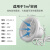 110PVC管道式排气扇4寸圆形卫生间抽风机强力160MM排风扇 110面板进风人体感应款