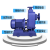 短云 卧式管道离心泵工业自吸泵循环增压泵大流量高扬程380v抽水泵  货期7-10天  吸程8米 380V 口径2寸 扬程50米 10天