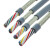 屏蔽线TRVVP16 20 24 26 30 40芯耐油耐折机械手臂高柔拖链电缆线 TRVVP26芯0.3平方  (1米价格)