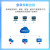 【纵横智控】物联网云平台开发云服务云组态远程监控远程控制手机 语音包(50条)